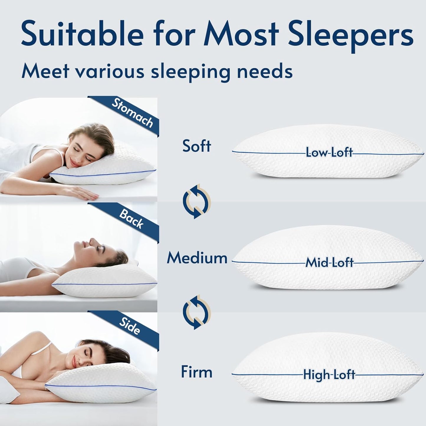 Viewstar Comfortable Shredded Memory Foam Pillow (1- Pack)