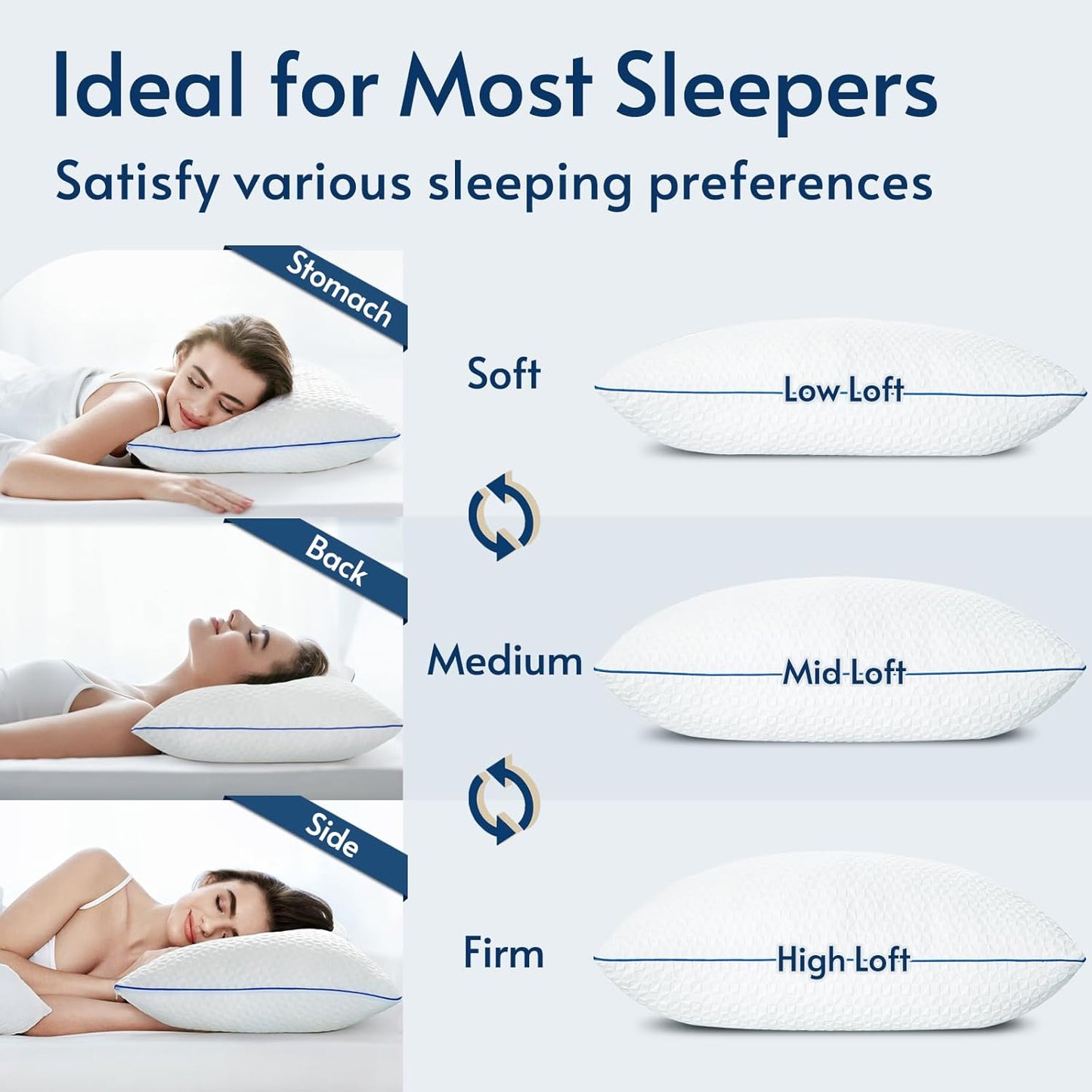 Viewstar Adjustable Memory Foam Pillows (1-Pack)